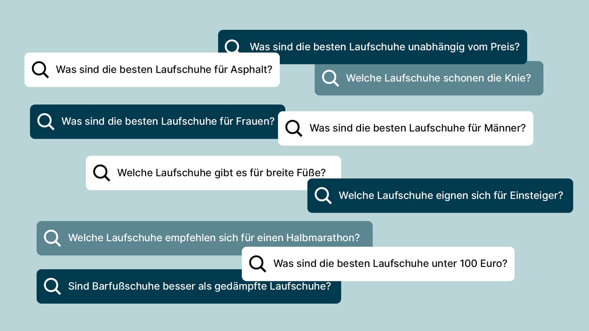 Bei der KI-Suche nach den besten Laufschuhen wird die Suchanfrage nach dem Query-Fan-Out-Prinzip in viele spezifische Fragen zerlegt.