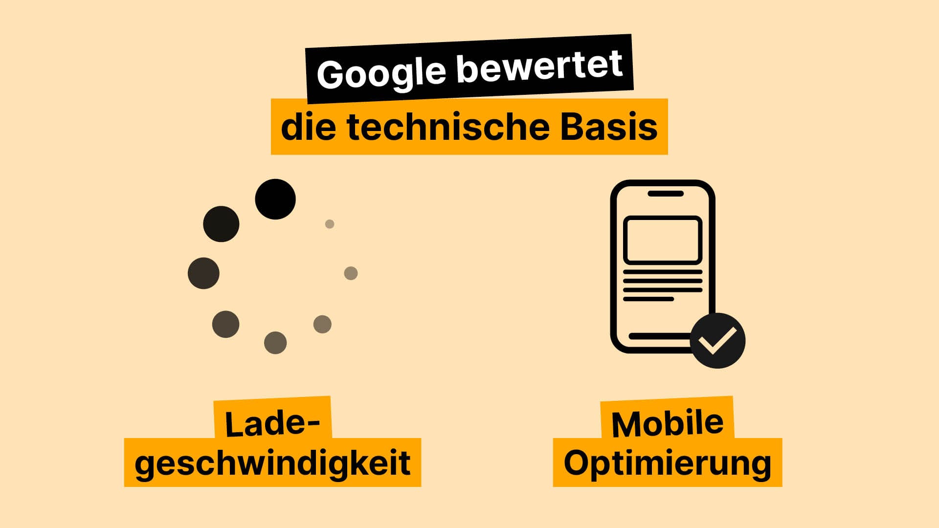 Die zwei technischen SEO-Faktoren Ladegeschwindigkeit und mobile Optimierung mit Lade-Symbol und Smartphone.